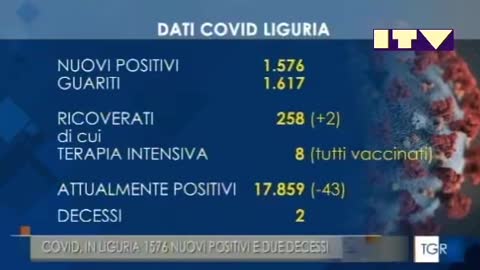 TGR Liguria, 02 Aprile 2022 edizione 19:30