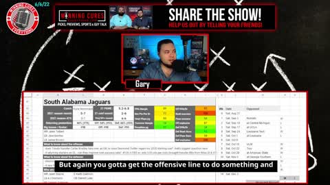 South Alabamaions and Preview Jaguars 2022 Football Predict