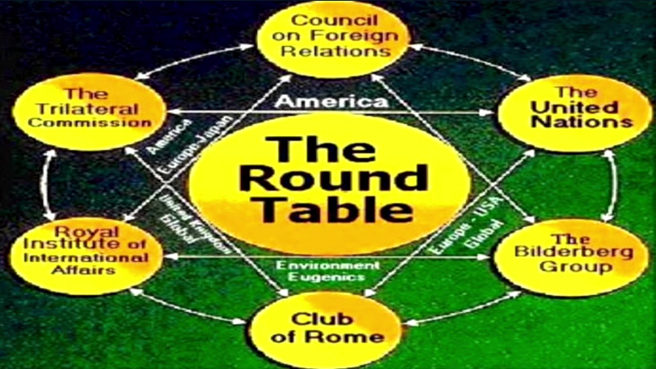 Rhodes' Scholar Round Table