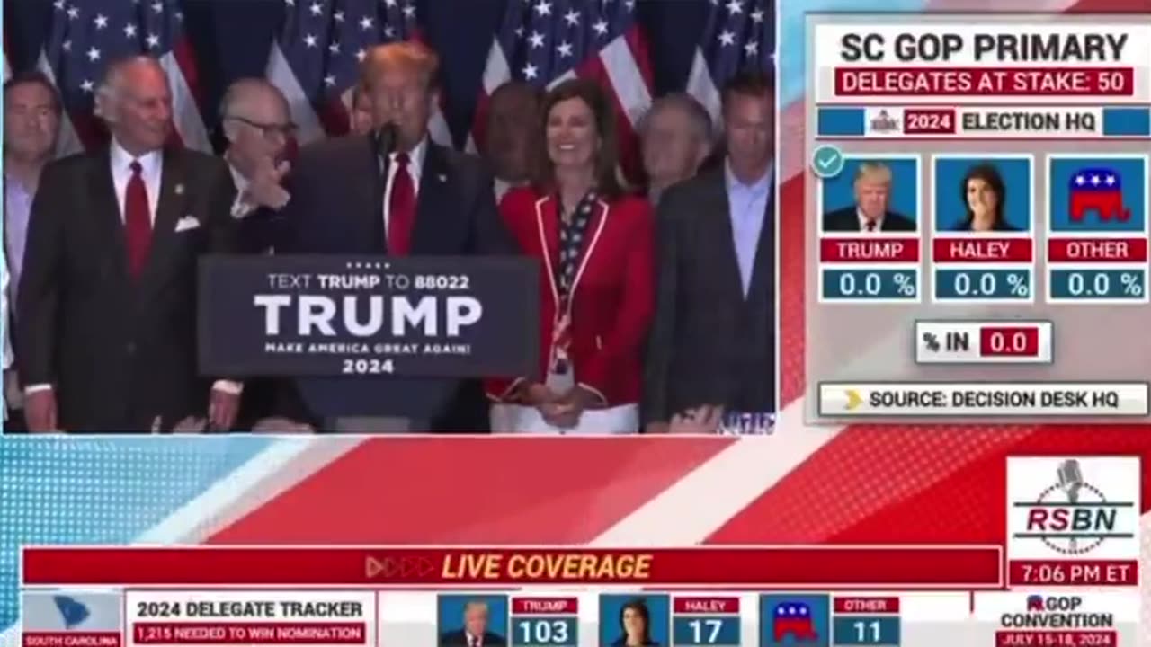 Trump Wins South Carolina