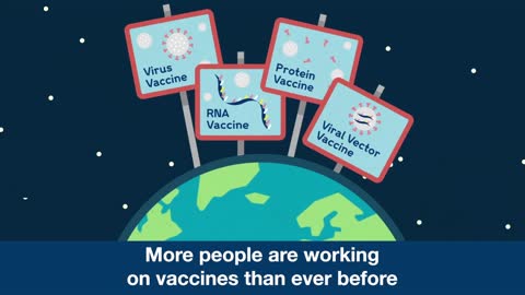 How have Covid-19 vaccines been made quickly and safely for you?