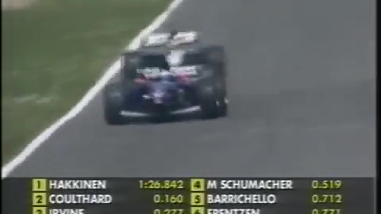 F1 1999 San Marino GP Qualifying