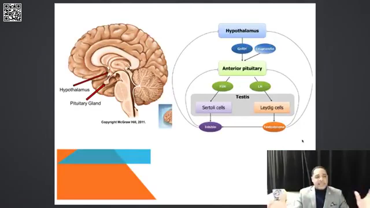 Psycho-Chemical Warfare Dissertation (Dr Wesley Muhammad)