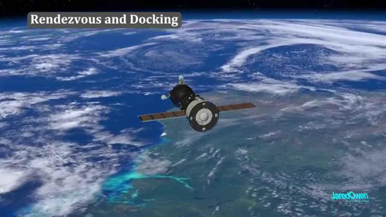 How does the soyuz Launch work?Nasa video full