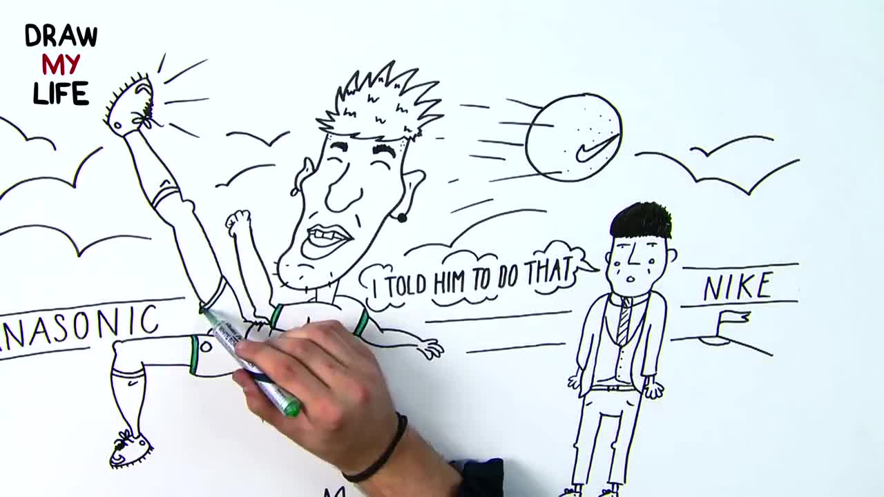 Neymar | Draw My Life