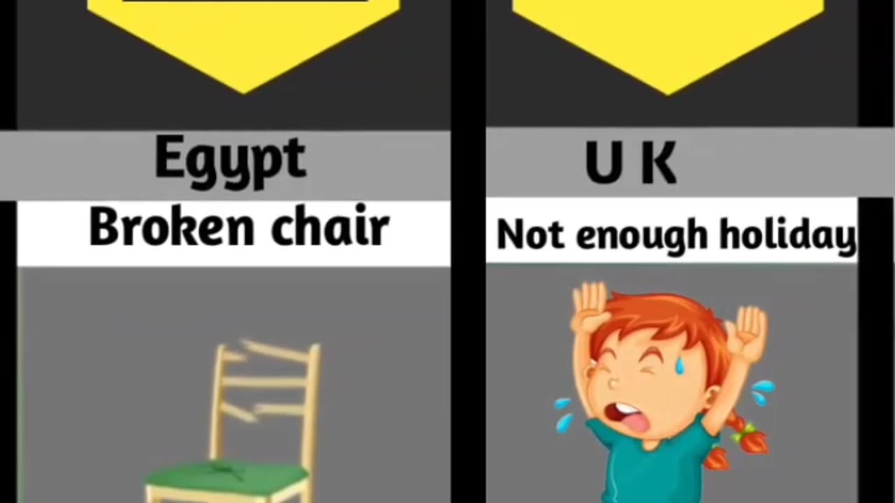 Why student hate school from different countries 🤯😔