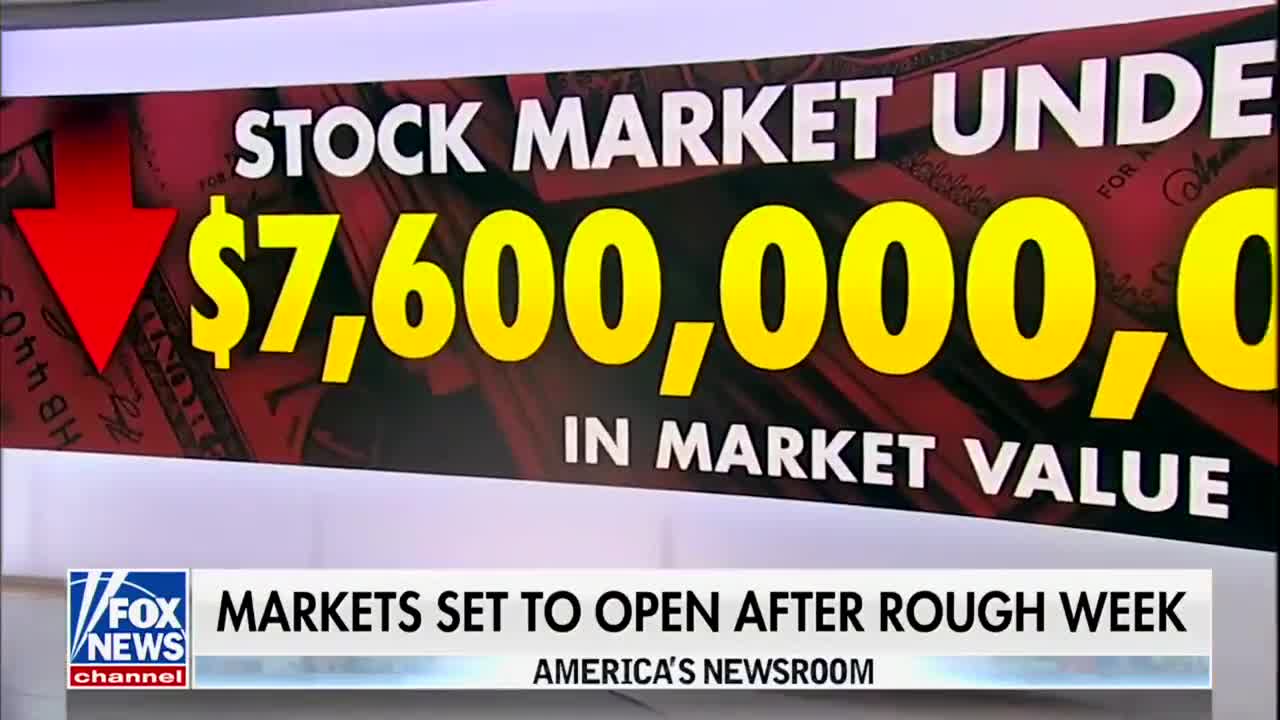 Fox News: The stock market's value is down $7.6 trillion since Biden took office.