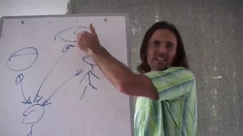 Intellectualizing My Anger, Projecting My Anger on God, What’s Driving the Anger