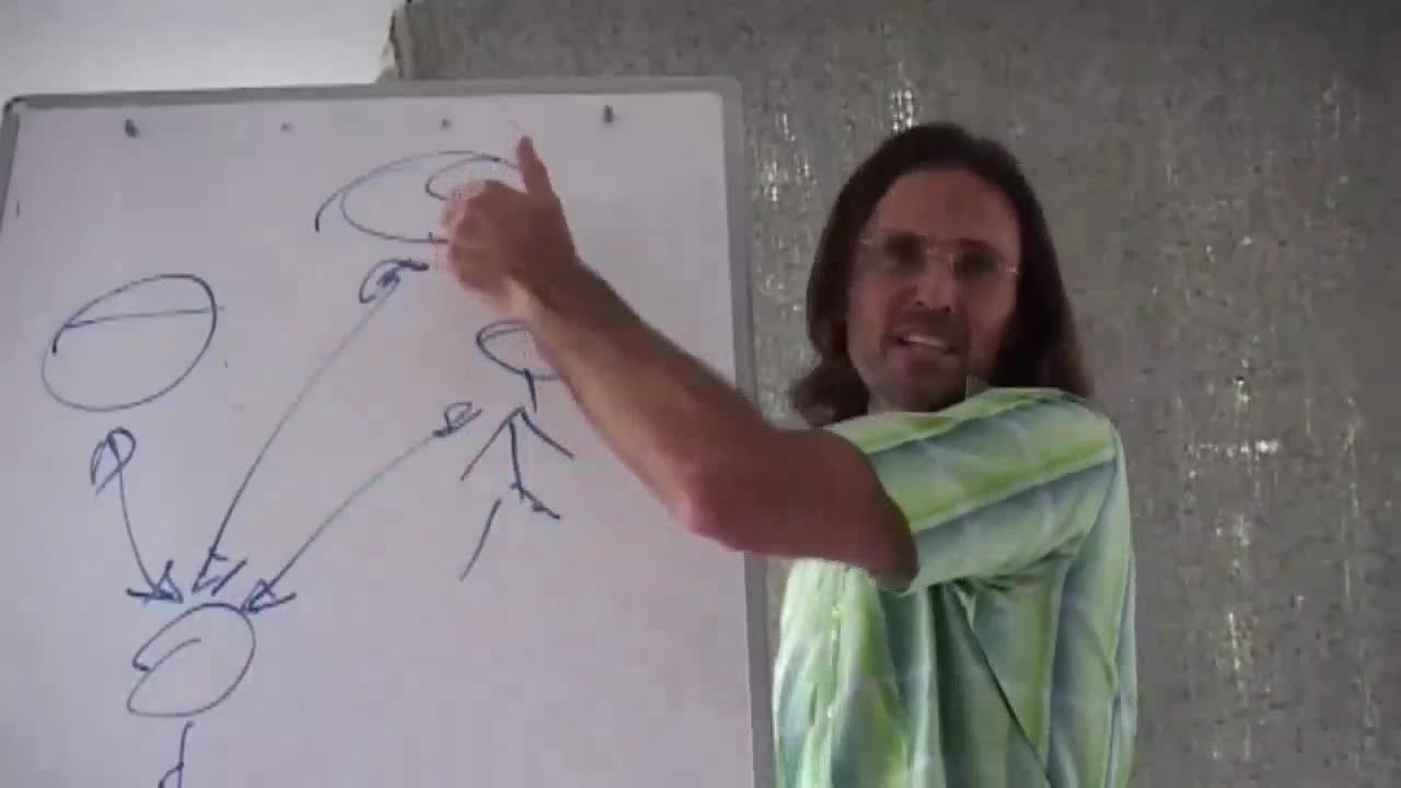 Intellectualizing My Anger, Projecting My Anger on God, What’s Driving the Anger