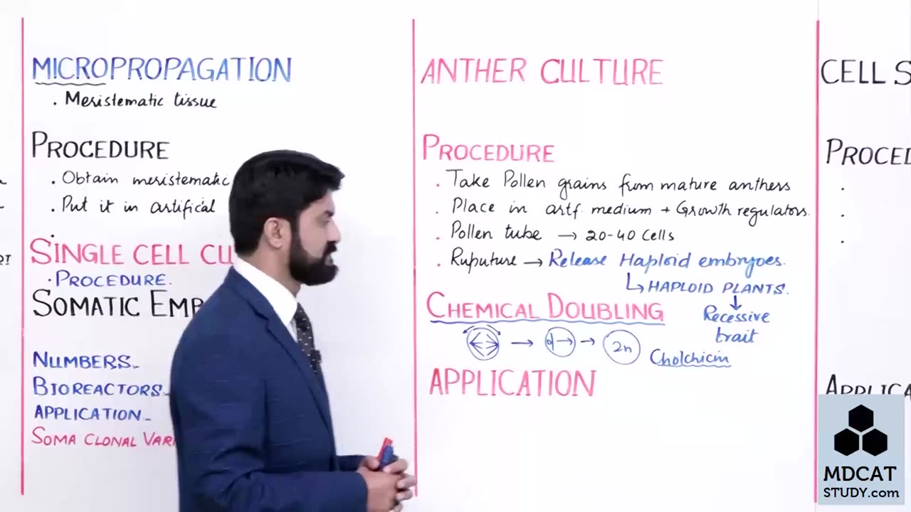 LEC#15 TISSUE CULTURE