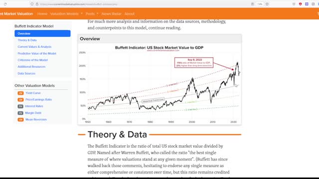Hedge Funds Buy $8.1 Billion In Puts! Buckle Up Folks!! Viewer Questions Answered!