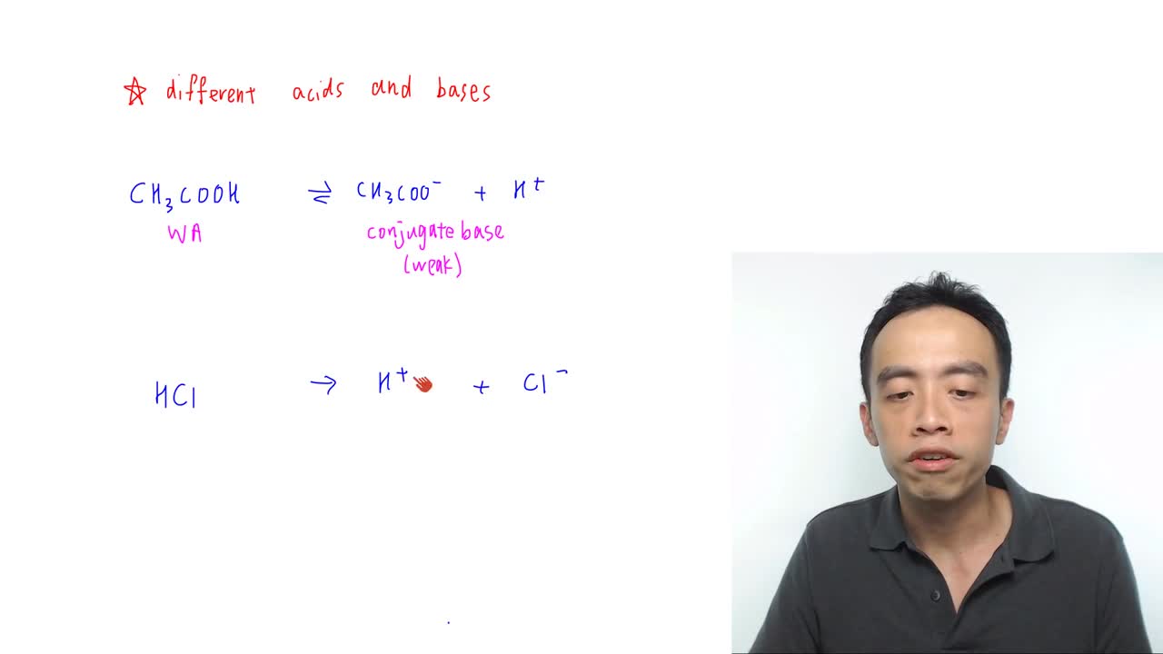 Bronsted Acids and Bases: Types and Strength