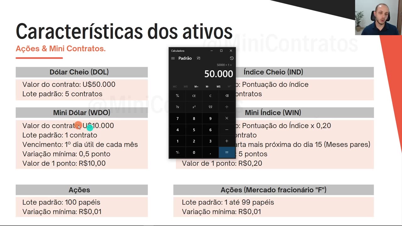 LEO HOFFMANN - Jornada do Trader - Rumo à Excelência - MOD 3 - AULA 01