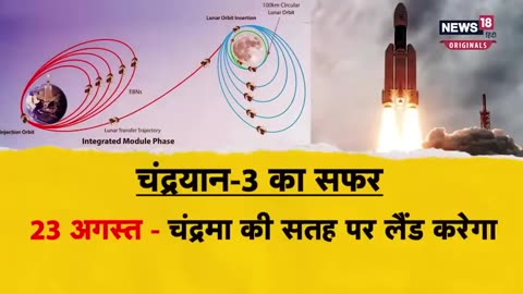 Chandrayaan-3 : पृथ्वी के अंतिम ऑर्बिट में चंद्रयान-3, चांद के इतने करीब | ISRO | News18 Punjab