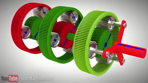 Understanding PLANETARY GEAR set !