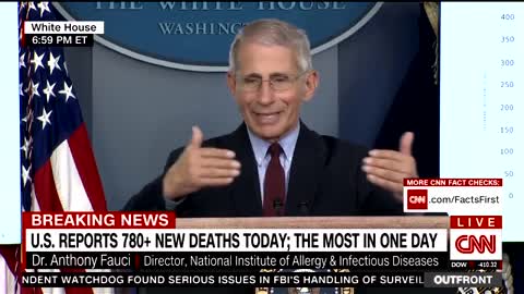 Fauci video reupload 5 billion