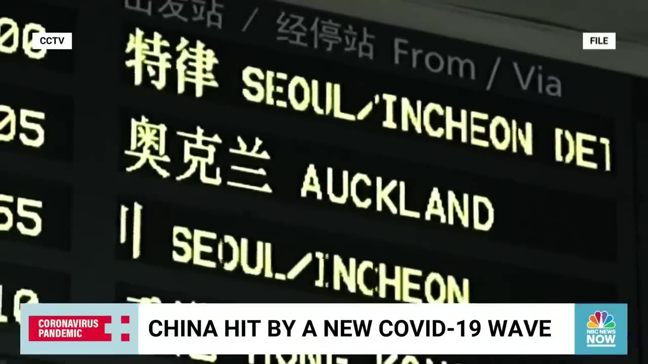 China hit with new Covid-19 wave months after easing restrictions