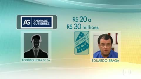 CPI CorruptosOtariosVendidosIdiotasTraiçoeiros-19