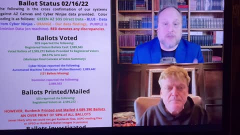 Patrick Byrne and Jovan announce latest on AZ audit