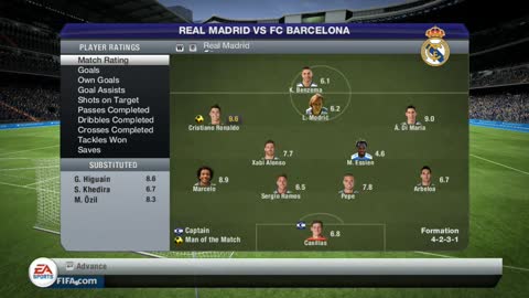 FIFA 13 Barcelona vs Real Madrid (PC)