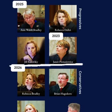 Wisconsin Democrat Supreme Court Justice Retiring & Why It Is A BIG DEAL