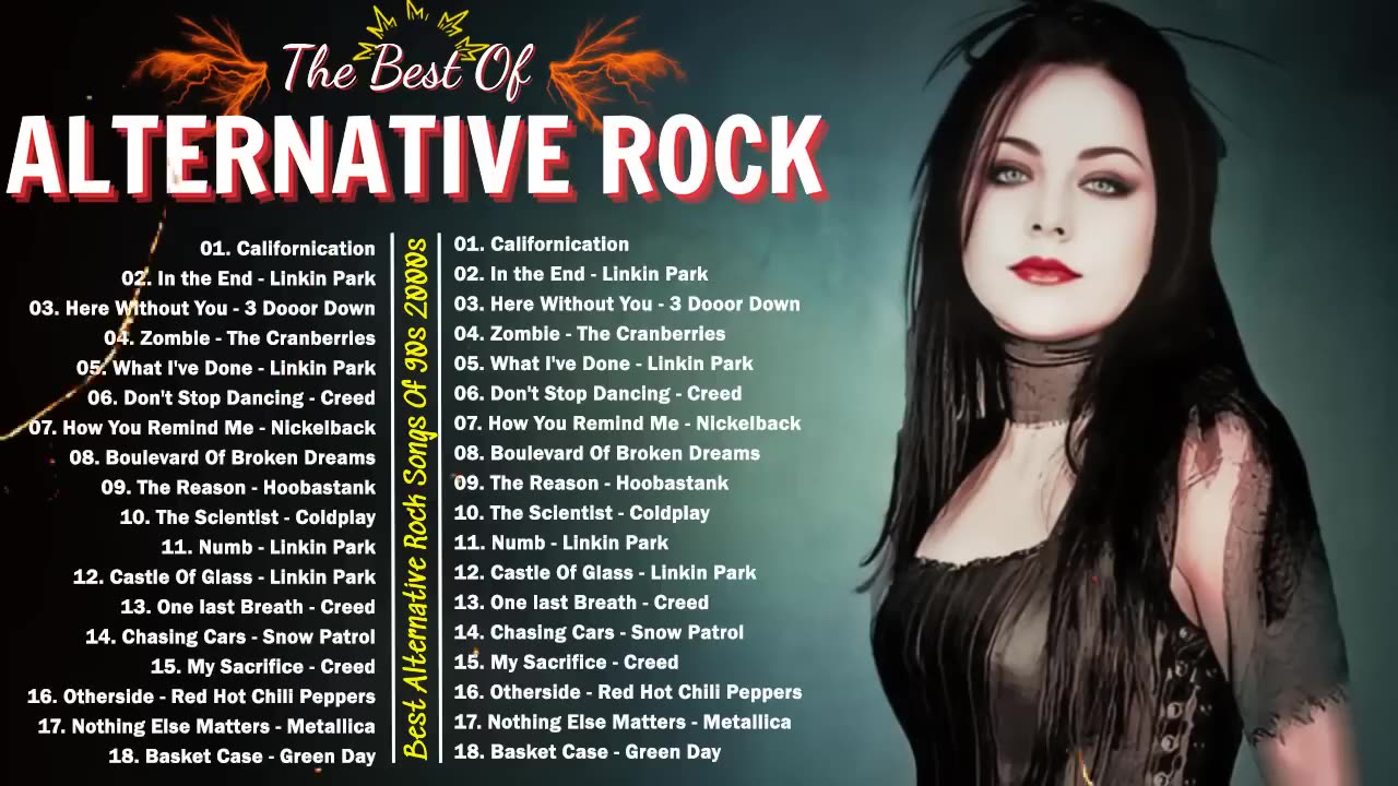 Alternative Rock 2000s Music ✨✨ Evanescence, Coldplay, Linkin park, AudioSlave, Nickelback