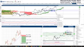 Harmony (ONE) Cryptocurrency Price Prediction, Forecast, and Technical Analysis - Nov 1st, 2021