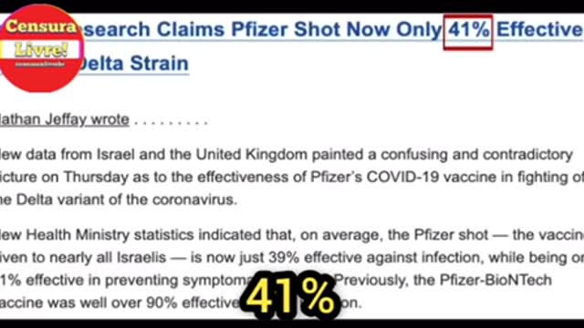 This is how effective the experimental drug the fake vaccine