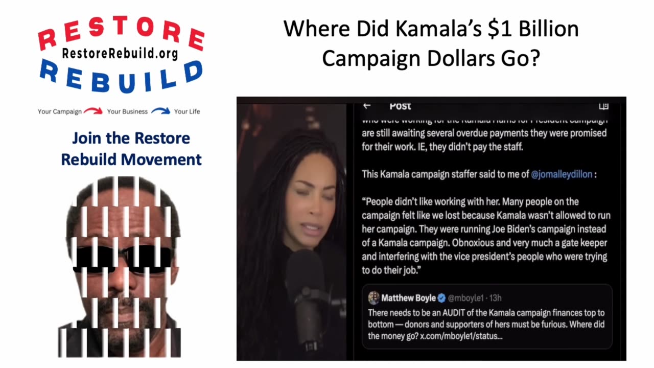 Gonna Keep the Pressure on Kamala: Her Presidential Campaign Funding Has Problems