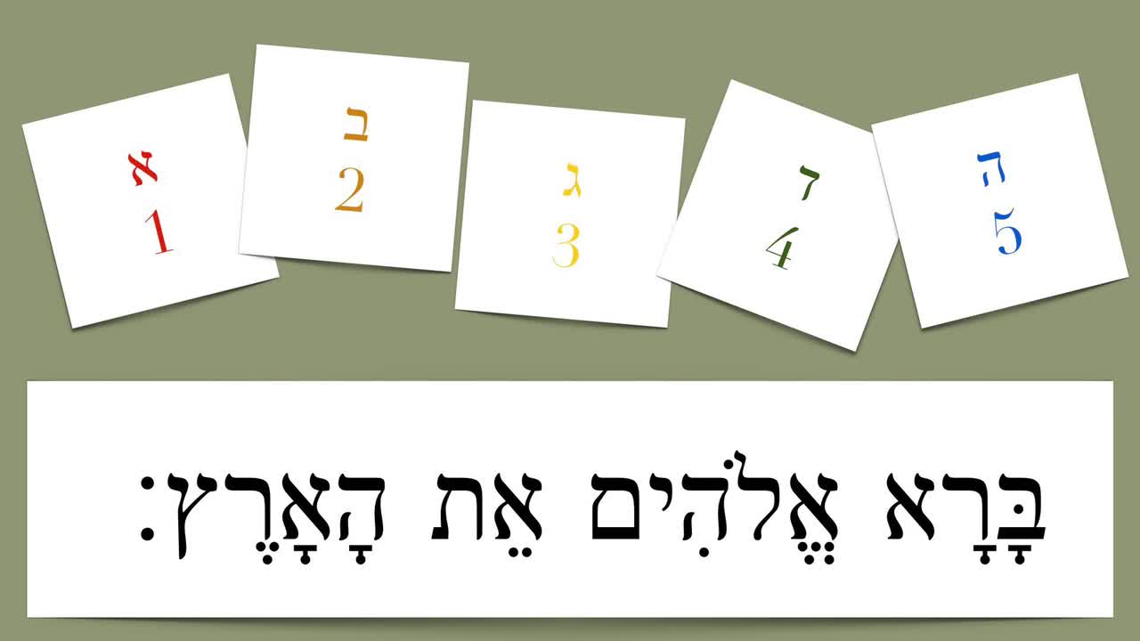 Hebrew Counting Song!