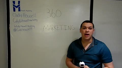 Intro To 360 Video Marketing