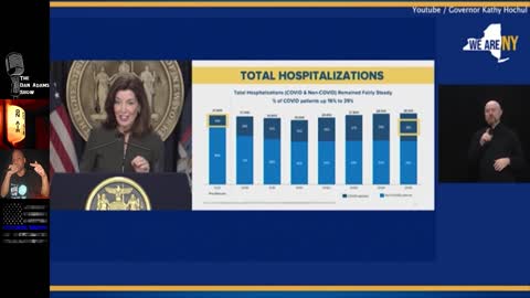 New York hospitals admit that nearly HALF of their 'covid' patients were admitted for other reasons