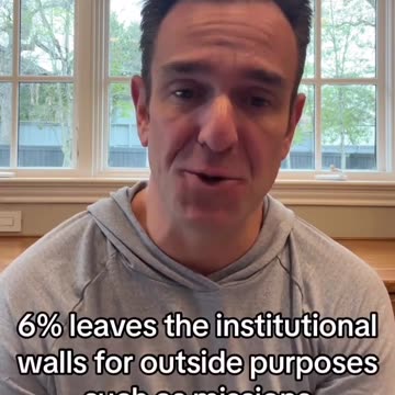 Where donated Church money in America goes...