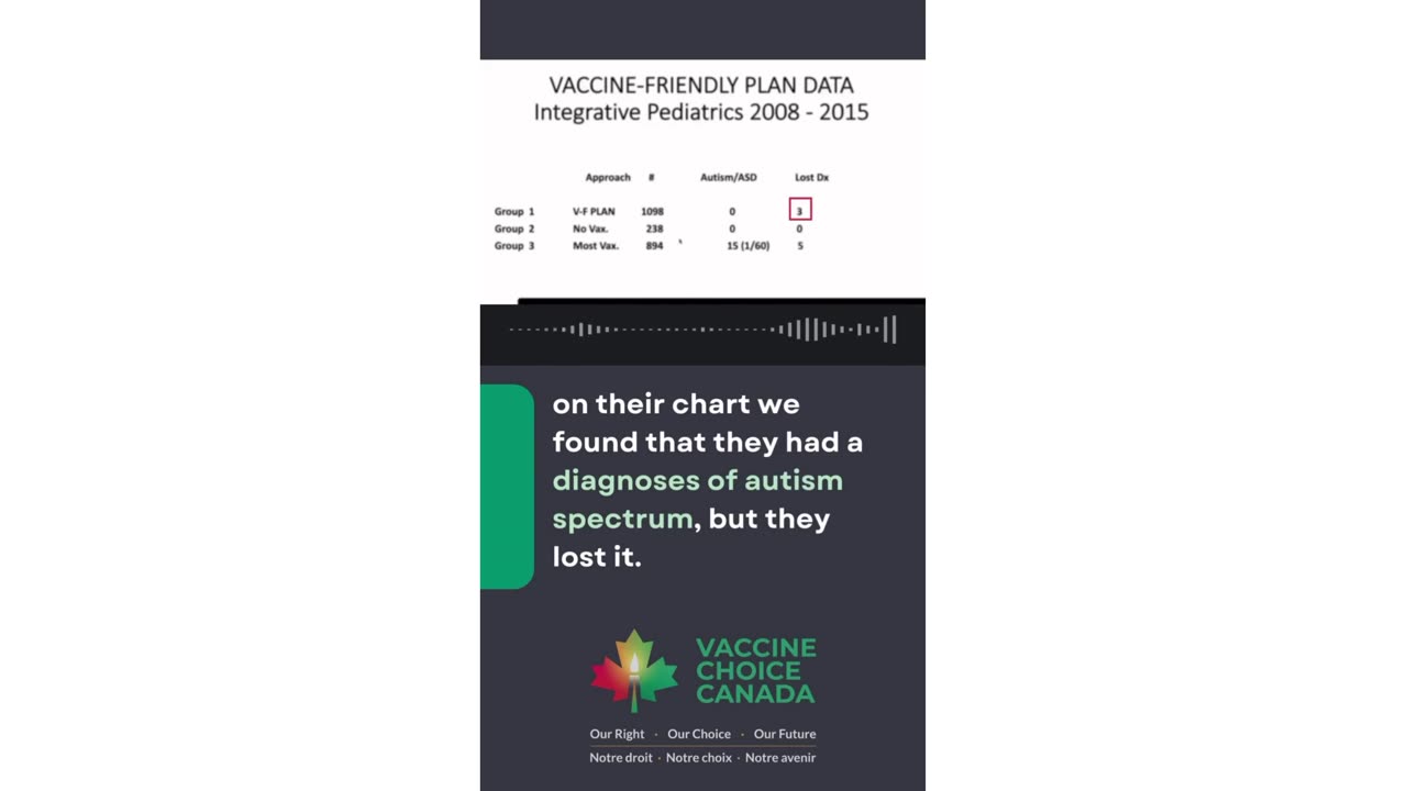 vaccines