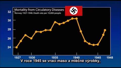 Raději vidličky než nože, výňatek na 2 minuty