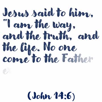 John 14:6