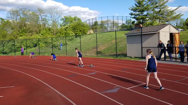 5.5.21 400m Dash @ NDA