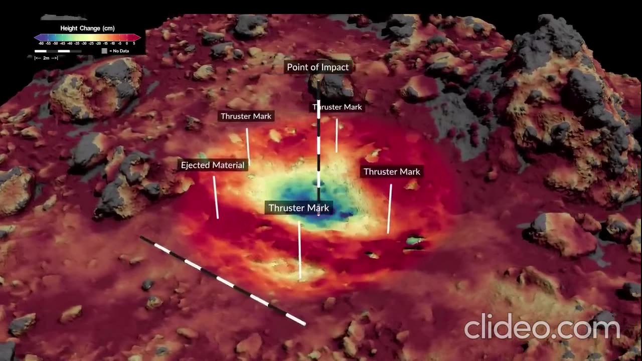 Bennu Unveiled: |NASA's Surprising Discoveries|