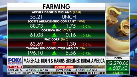 Sen. Roger Marshall on Fox Business: Varney & Co.