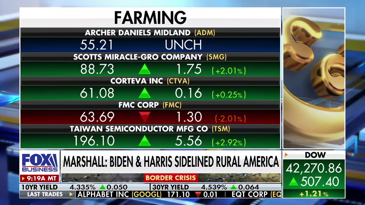 Sen. Roger Marshall on Fox Business: Varney & Co.