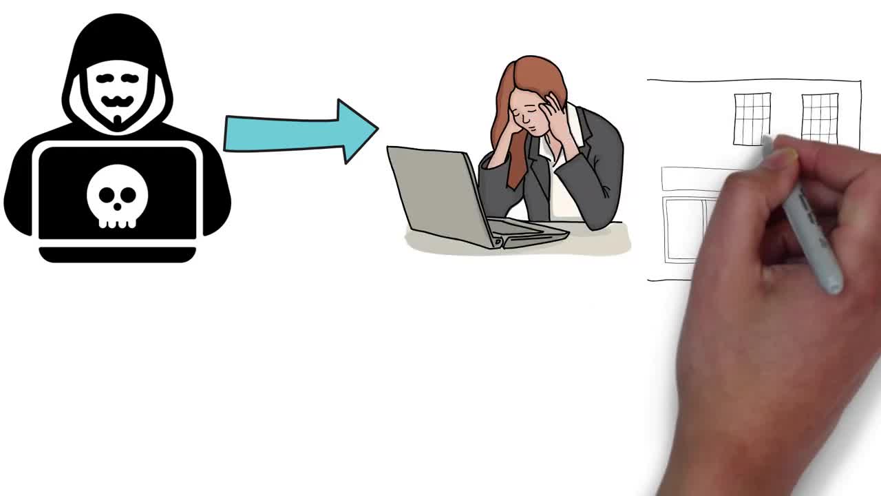 Types of Hackers