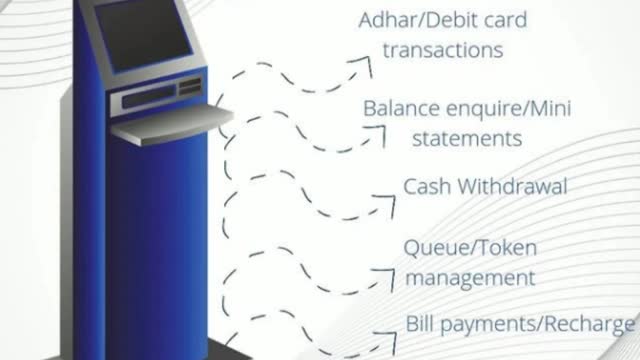 Buy Reijiro kiosk with best banking service in your store