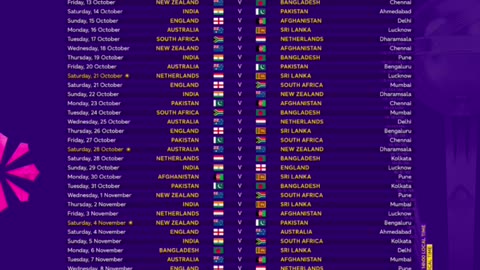 Cricket world cup schedule