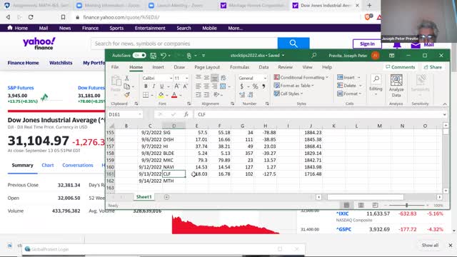 Today's daily stock pick/tip in a minute 9/14/2022