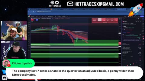 Day Trading Live - Stock Market Live