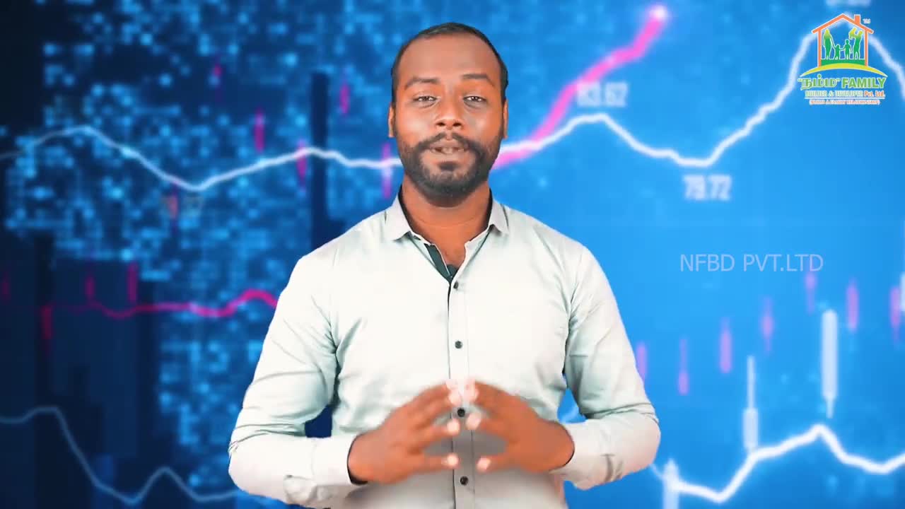 This video compares investment in gold, land, fixed deposits & etc