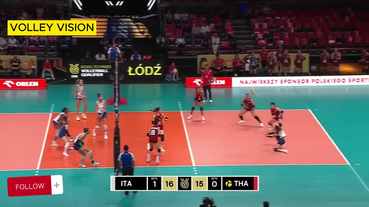 ITALEY VS THAILAND WOMAN MATCH HIGHLIGHTS