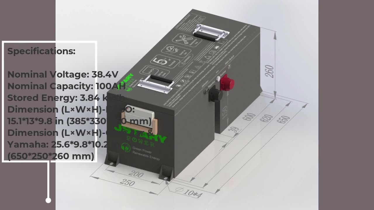 Choosing the Right Golf Cart Lithium Battery