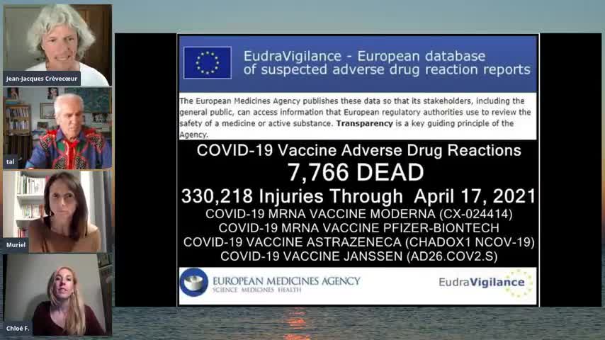 HÉCATOMBE DE DÉCÈS DUS AUX VACCINS DURANT LE PREMIER TRIMESTRE 2021 !!!