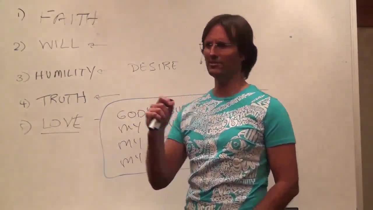 Life on Other Planets, Aliens, Ability to Travel Faster Than Light, Did God Create Man In His Image?